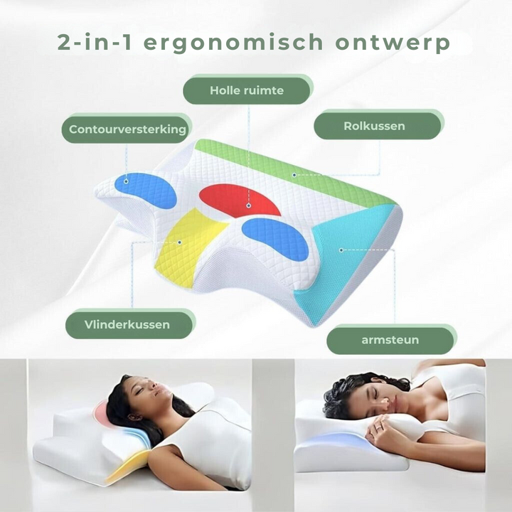 DreamAlign | Ergonomic Memory Foam Pillow with Contour Shape | Breathable Design for Neck Pain Relief