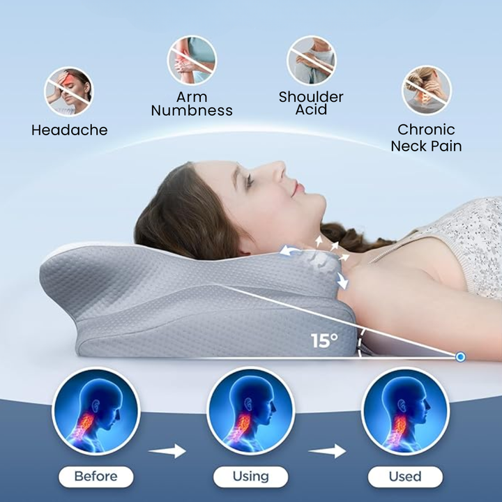 Wearclo | Ergonomic Sleep Support Pillow | Neck &amp; Head Alignment | Memory Foam